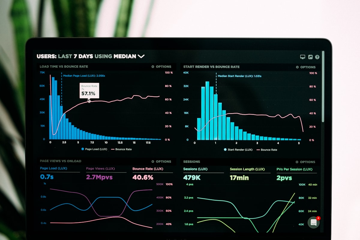Introduction to Filament Admin Panel